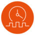 Embedded real-time systems